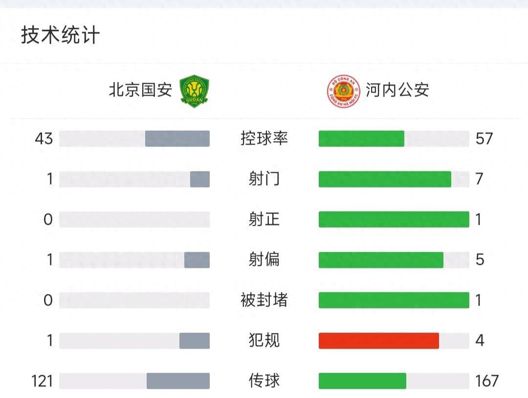 浙江队迎法国杯关键赛；加时末段队长鼓劲；球迷炸锅；医务组通报恢复(24届三星杯决赛直播)
