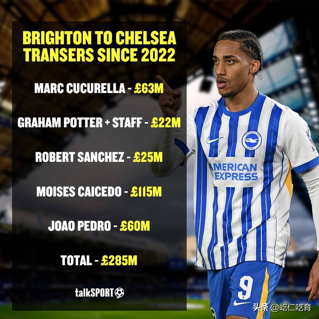 里程碑夜!摩纳哥外线爆发,葡超集结日刷纪录,赛场秩序良好,细节决定成败(墨尔本城vs波斯光荣) 里程碑夜!摩纳哥外线爆发,葡超集结日刷纪录,赛场秩序良好,细节决定成败(墨尔本城vs波斯光荣)