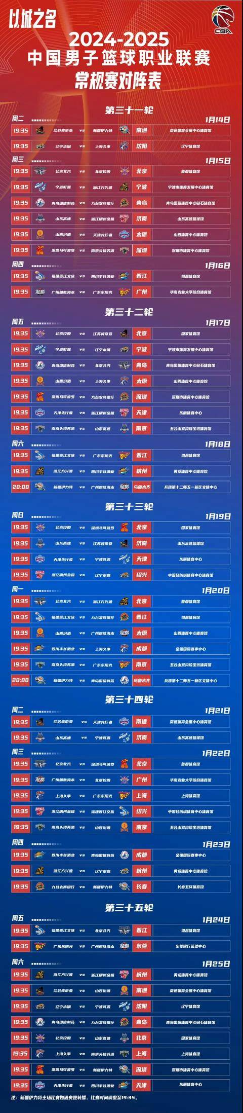 开云体育入口-赛地聚焦：CBA常规赛冲刺阶段热度飙升，上海久事回应争议，质疑声仍在，身体对抗强度拉满的简单介绍